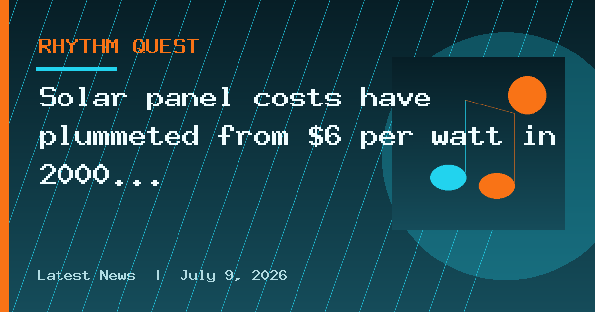 Solar panel costs have plummeted from $6 per watt in 2000 to just 12